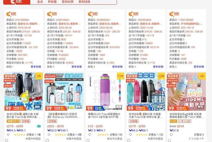 电商易插件 电商记插件电脑上怎么下载