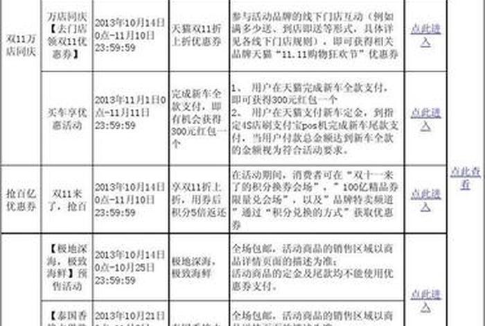电商活动时间表 电商活动时间表图片