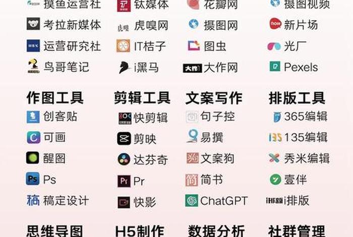 电商视频拍摄剪辑软件;电商视频拍摄剪辑软件哪个好 电商视频拍摄剪辑软件;电商视频拍摄剪辑软件哪个好