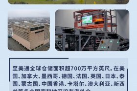 shein跨境电商平台入口中国手机号不能注册（shein跨境电商平台入驻）