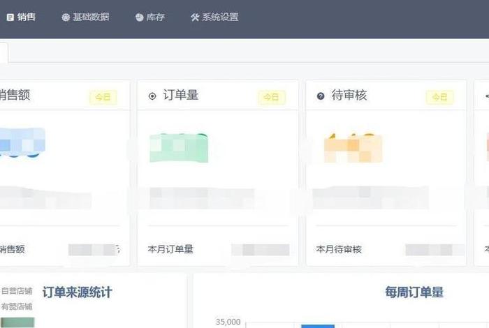 电商oms价格、电商oms品牌排行榜