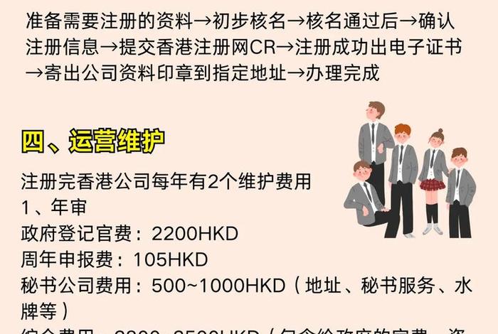 跨境电商注册店铺给别人用 跨境电商注册店铺给别人用安全吗