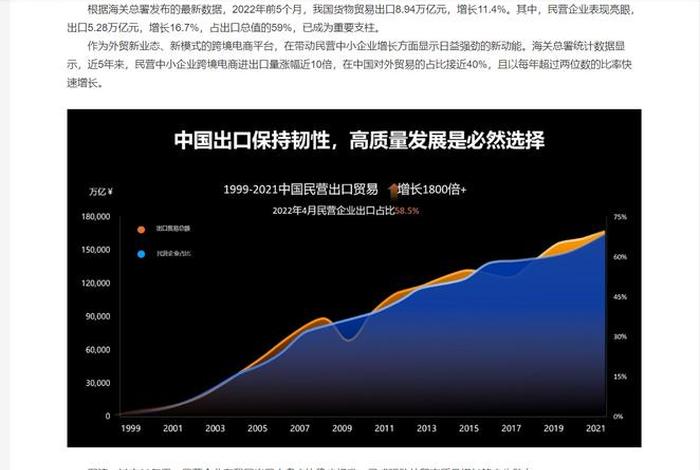 中国跨境电商规模、中国跨境电商规模持续扩大主要体现在哪几个方面 中国跨境电商规模、中国跨境电商规模持续扩大主要体现在哪几个方面