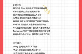 跨境电商新手如何做（跨境电商新手如何做推广）