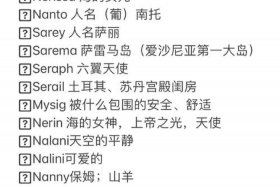 电商大佬的英文、电商大佬的英文名