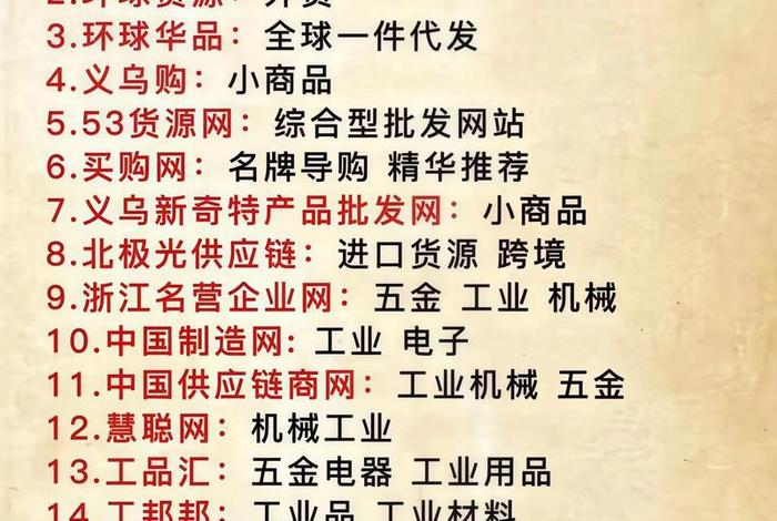 跨境电商货源从哪来发(跨境电商货源从哪来发货) 跨境电商货源从哪来发(跨境电商货源从哪来发货)