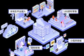 出海电商学苑直播 - 出海电商saas