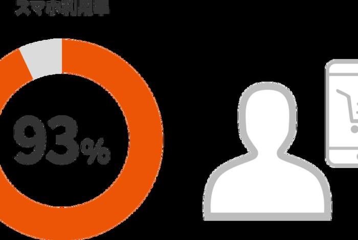 日本电商平台wowma网址 日本电商购物平台有哪些 日本电商平台wowma网址 日本电商购物平台有哪些