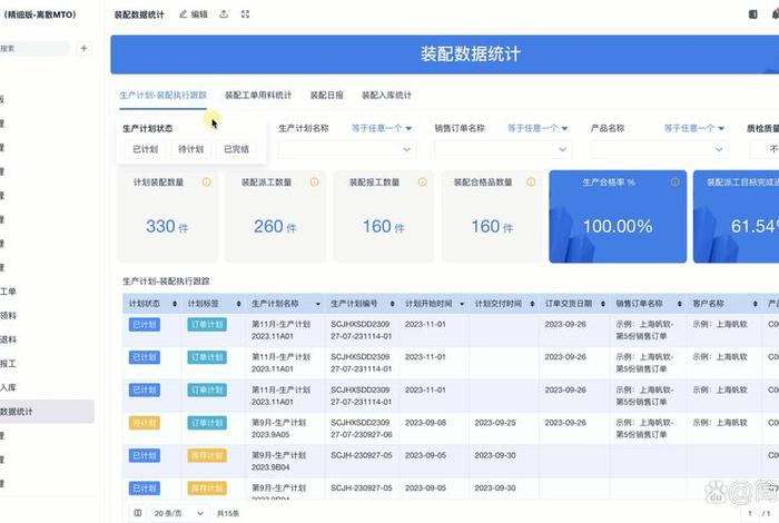 跨境电商ERP哪个好、跨境电商ERP哪个好用 跨境电商ERP哪个好、跨境电商ERP哪个好用