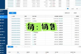 国内电商erp哪一个可以采集，国内电商erp哪一个可以采集数据的