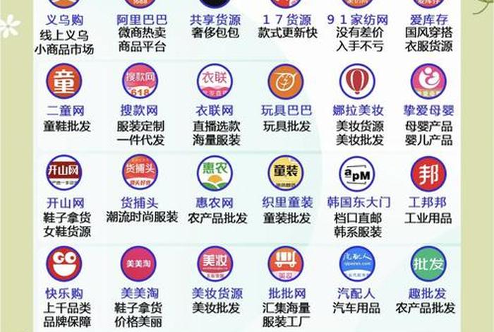 电商通货是什么意思;电商货是什么货 电商通货是什么意思;电商货是什么货