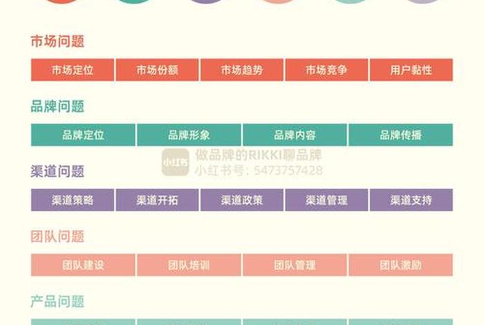 电商营销定义，电商营销定义是什么