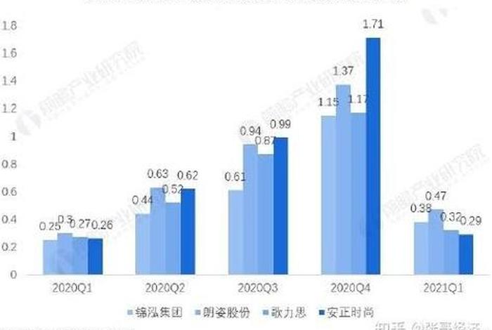 电商女装退货率高达80(电商女装退货率高达80以上) 电商女装退货率高达80(电商女装退货率高达80以上)