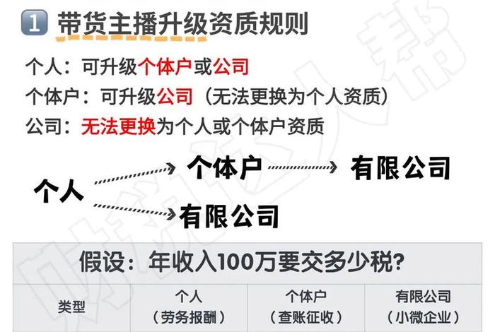 小电商家如何提取佣金 小电商家如何提取佣金的钱 小电商家如何提取佣金 小电商家如何提取佣金的钱