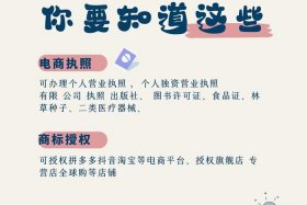 电商引流推广，电商引流推广软件