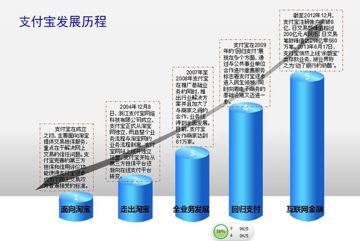 深圳宝链 深圳宝链智能发展潜力如何