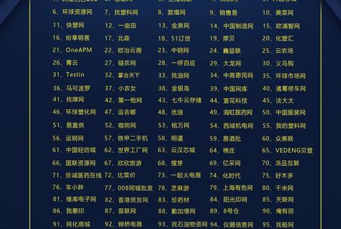 电商b2b供应链 - b2b供应链电商平台排名 电商b2b供应链 - b2b供应链电商平台排名