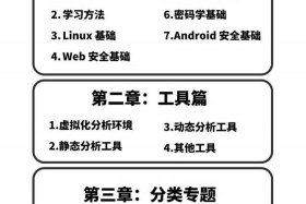 工业互联网ctf writeup - 工业互联网技术学什么