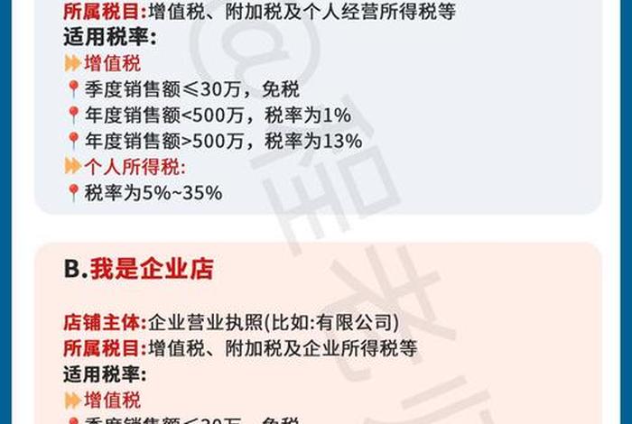 电商需要交税吗？、电商需要交税吗？需要什么手续流程