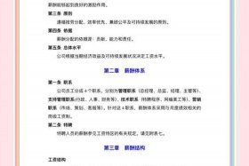 电商总监工资一般多少，电商总监工资一般多少钱