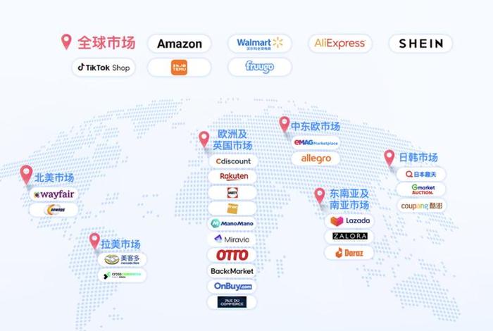 全球电商排名前十的国家,全球电商排名前十的国家是 全球电商排名前十的国家,全球电商排名前十的国家是