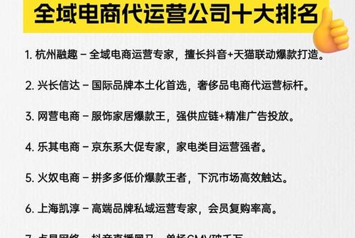 十大代运营电商排名;十大代运营电商排名榜 十大代运营电商排名;十大代运营电商排名榜