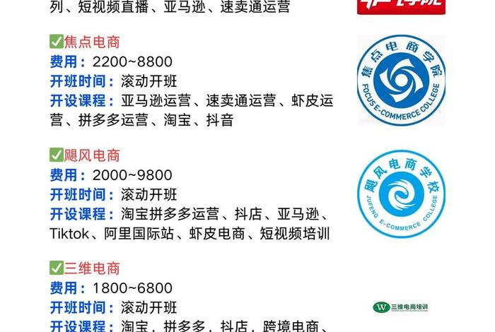 亚马逊电商培训哪家学校好；电商一般要学多久