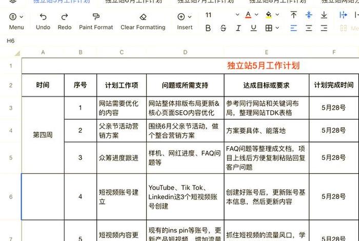 跨境电商产业工作计划、跨境电商产业工作计划范文 跨境电商产业工作计划、跨境电商产业工作计划范文