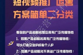 电商推广服务商 电商业务推广