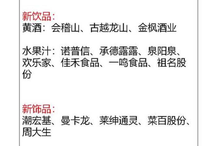 电商消费股票龙头股；消费电商龙头概念股票