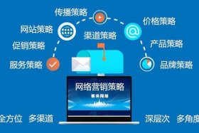 电商互联网营销平台 电商互联网营销平台是什么