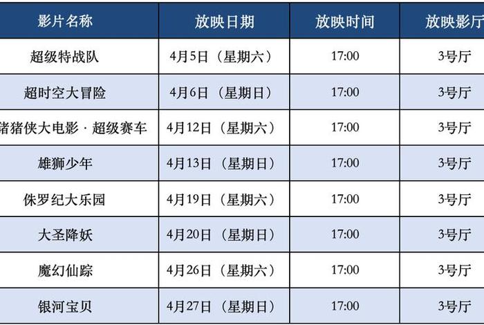 博商电影院、博商电影院今日放映表