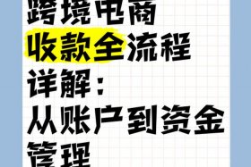 跨境电商收款平台可以帮人弄吗（跨境电商收款平台可以帮人弄吗安全吗）