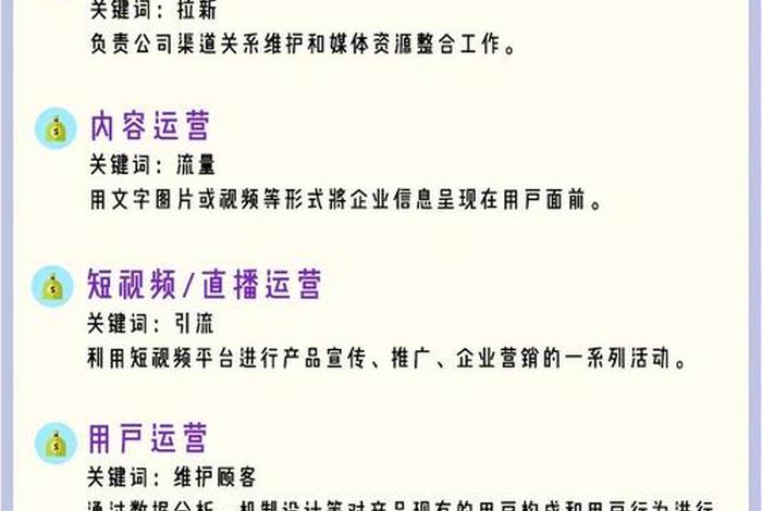 新媒体电商运营是做什么的 - 新媒体电商运营是做什么的工作 新媒体电商运营是做什么的 - 新媒体电商运营是做什么的工作