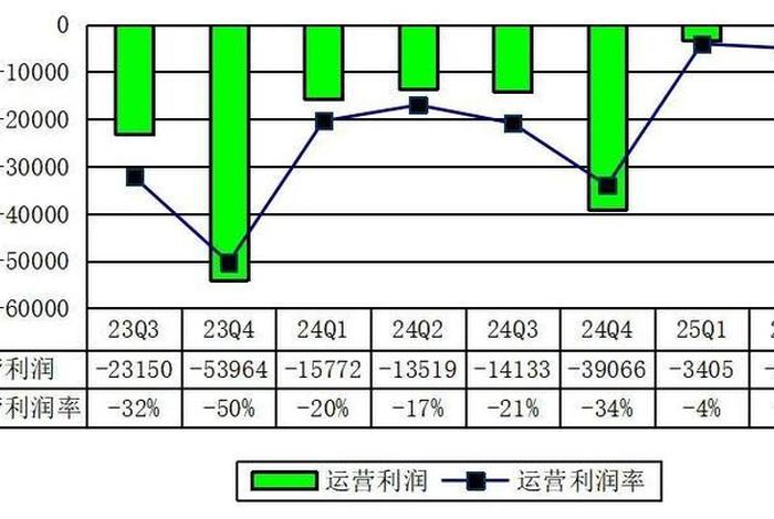 逸仙电商股票价格、逸仙电商股票价格走势 逸仙电商股票价格、逸仙电商股票价格走势