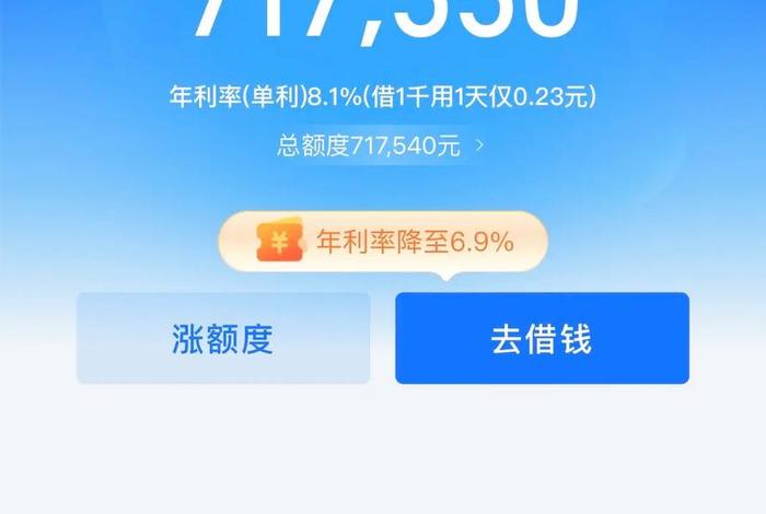 电商贷怎么样提额快（电商贷怎么样提额快一点）