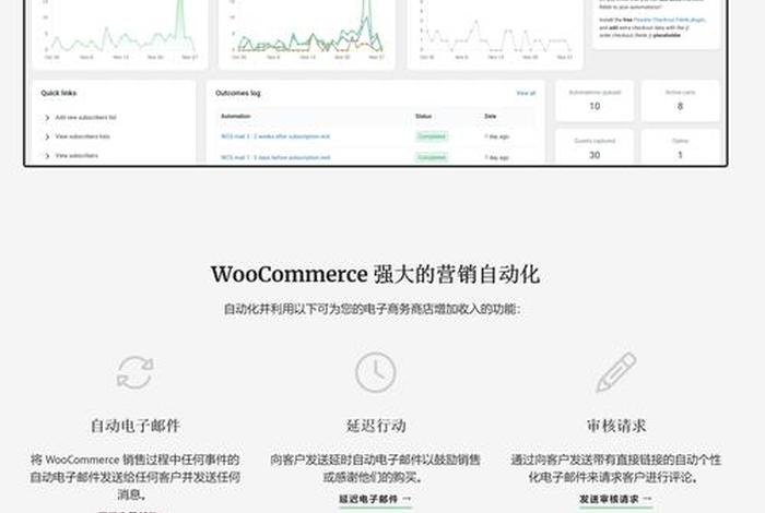 新电商插件,电商插件转换不了真实数据了怎么解决 新电商插件,电商插件转换不了真实数据了怎么解决