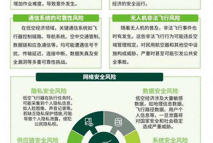 电商安全层面有哪些 电商安全层面有哪些问题