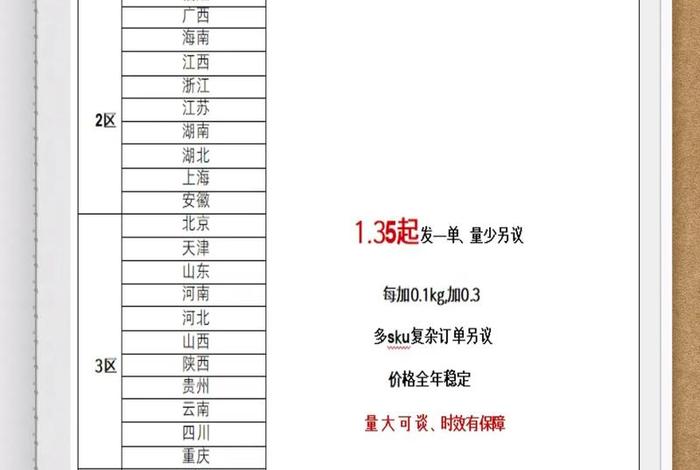 电商仓储配送报价；电商仓储配送报价表