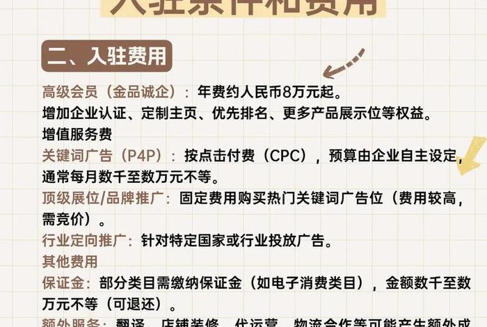 阿里国际跨境电商入驻条件,阿里国际入驻条件及费用 阿里国际跨境电商入驻条件,阿里国际入驻条件及费用
