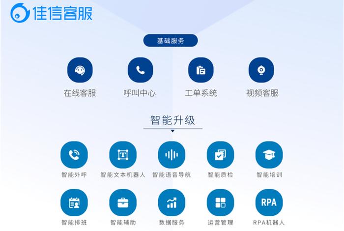 电商智能客服机器人python代码 - 电商智能客服机器人python代码大全 电商智能客服机器人python代码 - 电商智能客服机器人python代码大全