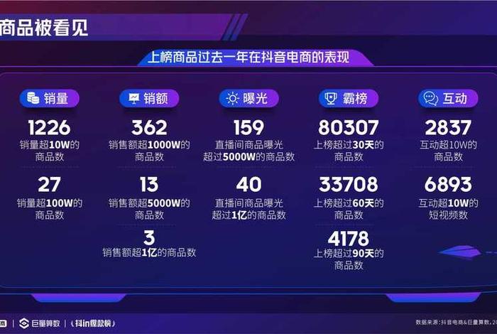 电商热讯；2021电商热点资讯