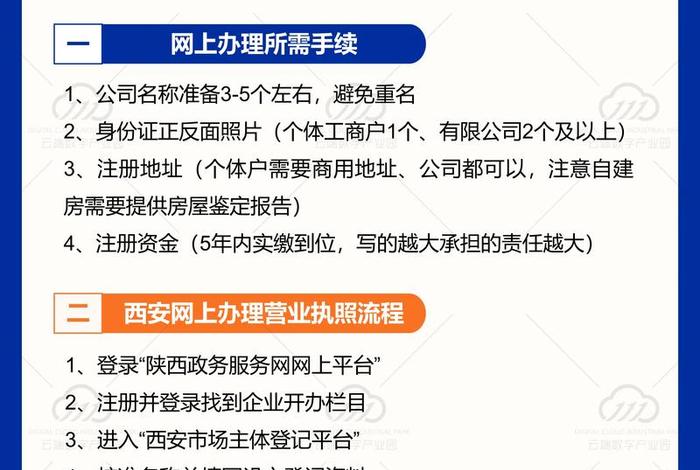 电商网站平台 电商网站平台要在工商登记吗