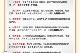 跨境电商平台免费注册公司（跨境电商平台免费注册公司有哪些）