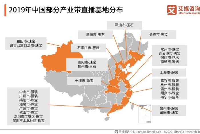 全国电商产业图谱,全国电商产业带分布 全国电商产业图谱,全国电商产业带分布