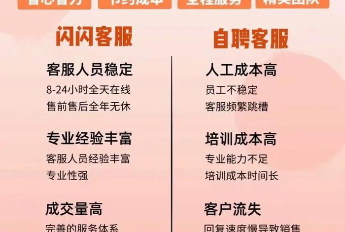 电商外包公司涉及哪些行业、电商外包公司涉及哪些行业类型 电商外包公司涉及哪些行业、电商外包公司涉及哪些行业类型