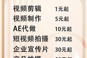 电商拍照接单 电商拍照接单技巧