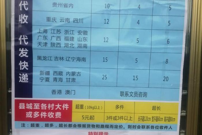 电商寄快递收费标准价格表、电商寄快递收费标准价格表图片