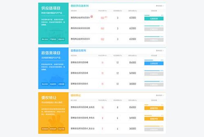 网站电商项目web;web端电商项目 网站电商项目web;web端电商项目