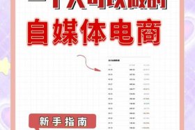 如何做电商视频教程 - 如何做电商视频教程大全